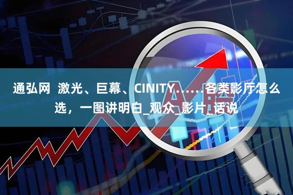 通弘网  激光、巨幕、CINITY……各类影厅怎么选，一图讲明白_观众_影片_话说